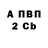 КЕТАМИН VHQ Maria Nasonova